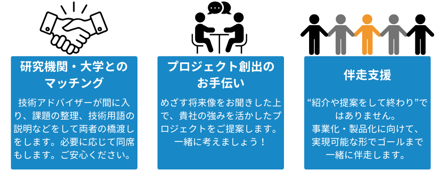 MICができる3つのこと