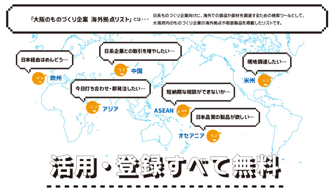 大阪ものづくり企業 海外拠点リスト